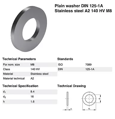 M5 M6 M8 M10 Form A Washers A2 STAINLESS STEEL FLAT DIN125 FREE POSTAGE • £0.99