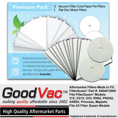 GoodVac Filter Cones For Filter Queen Vacuum 12 Pack W/ 2 Motor Disc Filter • $9.98