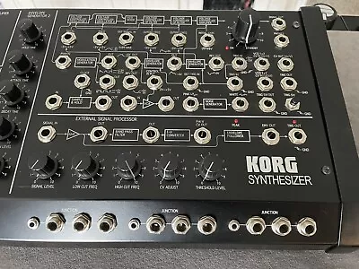 Korg MS-20M • $1800