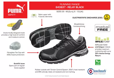 $142 • Buy RELAY SAFETY RUNNER PUMA Boot 643837 'Preferred Supplier'
