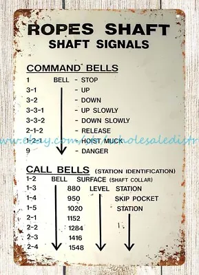 Mining Ropes Shaft Signals Command Bells Call Bells Metal Tin Sign Reproductions • $18.96
