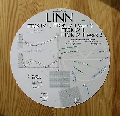 Cartridge Alignment Protractor For Linn Ittok LV II & LV III Tonearms • £37.19