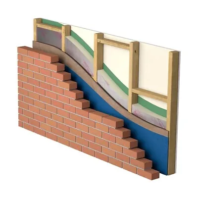 CELOTEX THERMAL PLASTERBOARD/SIMILAR  37.5MM 2400mm X 1200mm X 9 SHEETS • £415