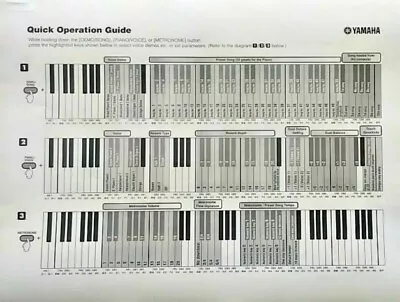 Yamaha CLP-320 Digital Piano Quick Operation Guide Info Sheets Reproduction. • $20.36