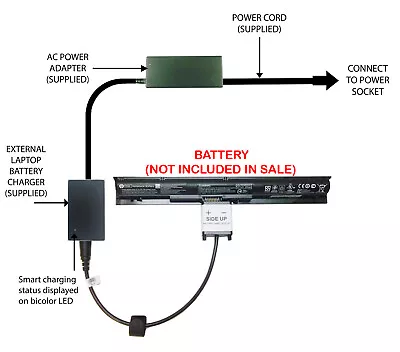 External Laptop Battery Charger For HP Pavilion 14/15-AB1xxxx 15-AB2xxxx KI04 • £57.98