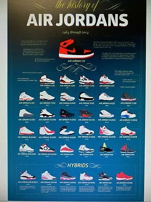 Air Jordan Sneaker History 24x36 Poster Lineage Mj Michael Jordan Sneakerhead!!! • $17.99