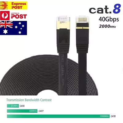 0.5M~20M CAT8 CAT7 RJ45 Flat Network Cable Shielded Grounding Black & White LOT • $10.98