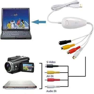 Ezcap USB 2.0 Video Capture ConverterVHSV8Hi8Camcorder To PC For MAC Windows • $22.08