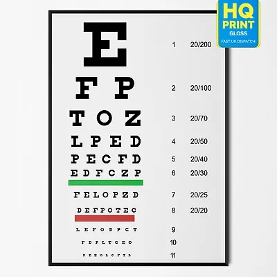 £7.99 • Buy Eye Chart Optician Glasses Test Science Poster Print | A5 A4 A3 A2 A1 |