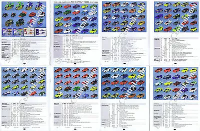 Rare 8pg Mr TYCO Esposito Mattel 1997-2003 HO Slot Car Guide Reference Unused A+ • $9.99