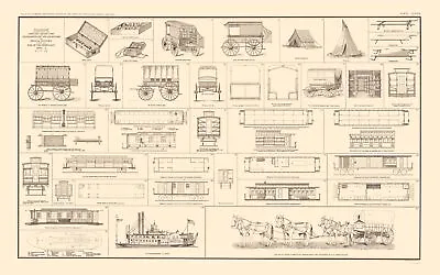 Civil War - Sick Wounded Medical Supplies Diagrams - Bien 1895 - 23.00 X 36.73 • $94.95