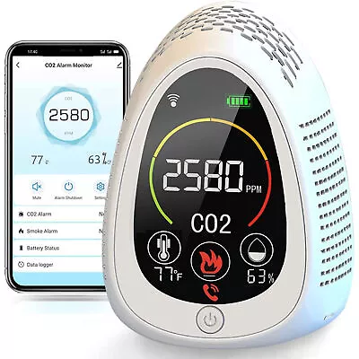 $20.88 • Buy GZAIR Wi-Fi Carbon Dioxide Meter W/ Smoke Alarm, & Humidity Sensor (For Parts)
