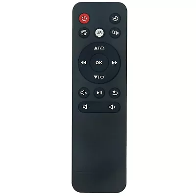 Replacement Remote For ViewSonic Portable Projector M1/VS17337/M1-S/M1+/M1 Plus • $15.99