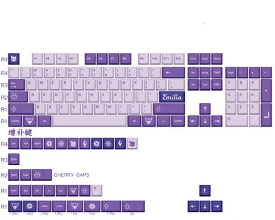 $40.94 • Buy Anime Frost Witch Theme Keycaps Set Cherry Profile PBT For Cherry MX Keyboard
