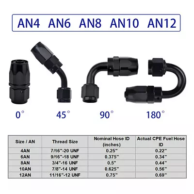 AN4 AN6 AN8 AN10 AN12 Swivel Hose End Fitting Adapter For Oil/Fuel/Gas Hose Line • $4.04