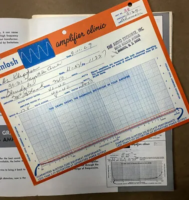 Mcintosh MC 240 MC240 Amplifier Clinic Test Certificate 1969 *Original* • $34.97
