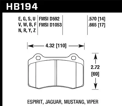 Hawk Performance HB194Y.570 LTS Disc Brake Pad • $126.89