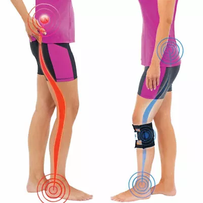 Therapeutic Meniscus Knee Brace To Solve Back Problems • $5.75