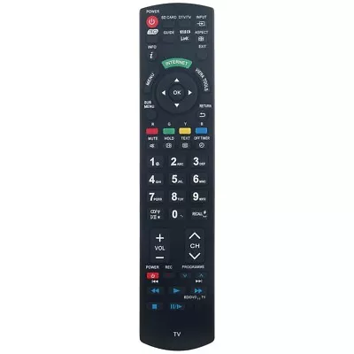 N2QAYB000746 Remote Control For Panasonic TV TH – P54V20A THP50ST50A THP60ST50A • $15.95