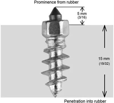 IGrip Maxi Grip Tire Studs 18mm ST-181000R ST-181000R • $633.52