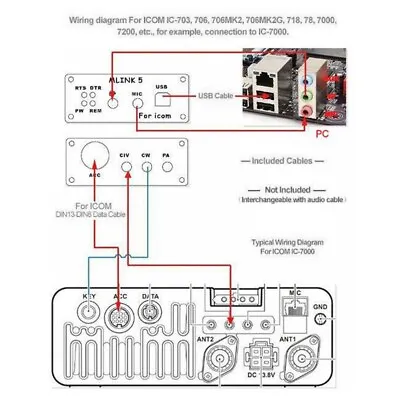 U5 Link For ICOM Radio Connector Suitable For IC 738 746 746PRO 756 756PRO • £112.68