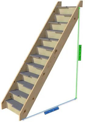 £383 • Buy Paddle Space Saver Loft Staircase - Paddle Stair