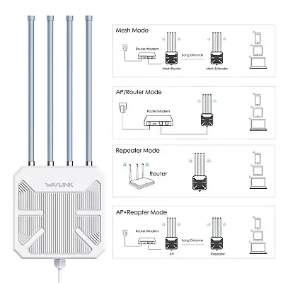 Outdoor AP AX1800 WiFi 6 Long Range Mesh Extender Dual Band WiFi Mesh Router • £139.98