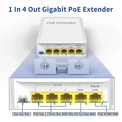 1xOutdoor 5 Port Gigabit PoE Switch/Extender IEEE 802.3 Af/at PoE 1000M Outdoor • $39.95