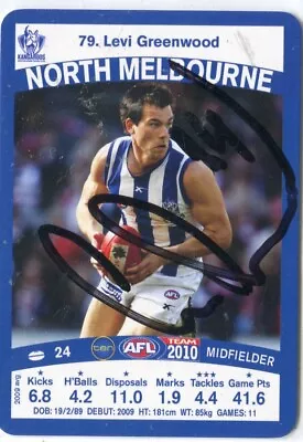 AFL Teamcoach 2010 #79 Kangaroos Levi Greenwood Autographed Card • $7.50