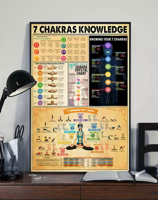 7 Chakras Knowledge Yoga Meditation Home Decor Wall Art Poster • $16.95