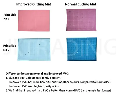 JKCrafts Self Healing Large Blue Pink Cutting Mat - Double-Side - A1 A2 A3 Craft • $26.95