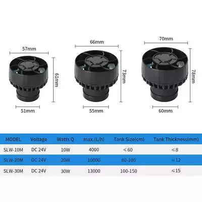 Jebao Jecod SLW  Series  Aquarium Marine Wave Maker Water Pump • $88.95