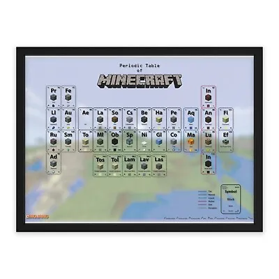 Minecraft Poster - Periodic Table - Gamer Decor Gift Bedroom • £14.99