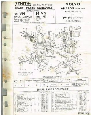 Volvo Pv444 & Amazon 1.6 (1956-57) Zenith 34vn Carb Service Bulletin/parts List • $17.05