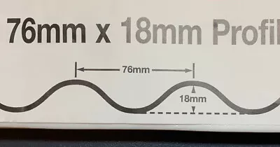 76mm X 18mm White Corrugated Roof Sheet Eaves Fillers Pack Size 7.2m • £12.50