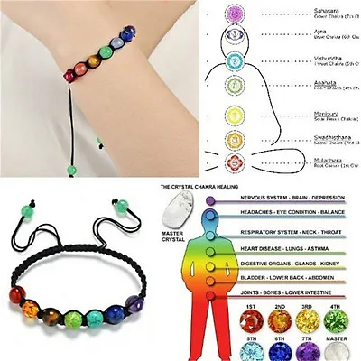 7 Chakra Healing Balance Beads Lava Reiki Prayer Charms Yoga Bracelet Charm Gift • $1.47