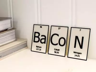 Make Your Own Custom Signs From The Periodic Table Of Elements • $6