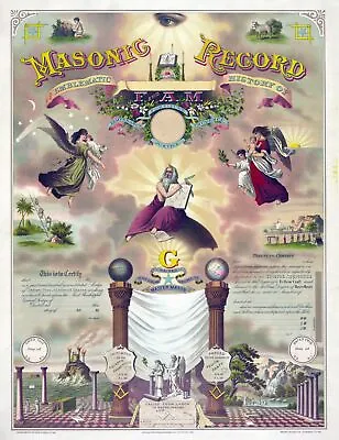 9444.Decoration Poster.Room Interior Design Wall Art.Antique Masonic Record • $21
