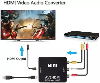 RCA AV To HDMI HD Converter Composite CVBS Audio Video Adapter Wii NES SNES • $6.95