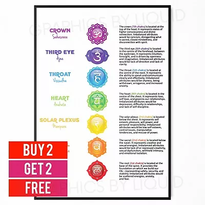 7 Chakra Healing Crystals Reiki Healing Poster Print | A5 A4 A3 Chakra Chart • £3.99