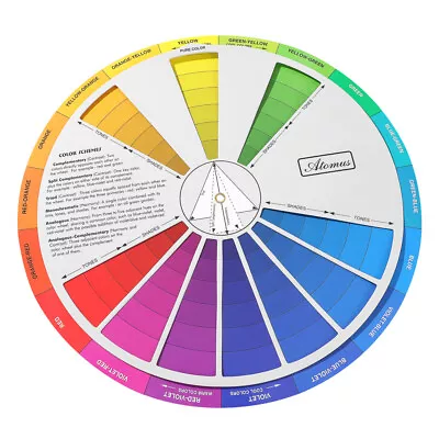 Rotatable Gradient Color Mixing Glass Chart For Painting Learning • £5.49