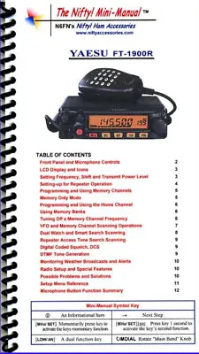 Yaesu FT-1900R Nifty Quick Reference Guide FT-1900 • $9.99