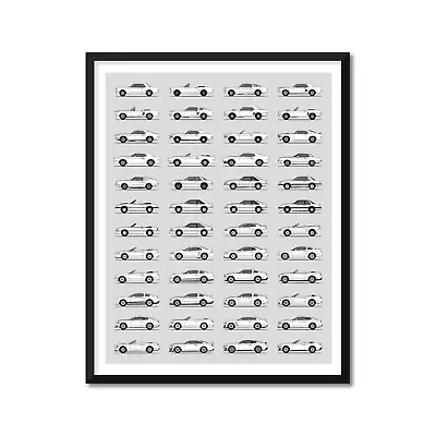 Ford Mustang Best Inspired Poster Print Art Generations History Evolution • $63.99