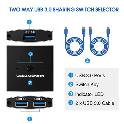 2 In 1 Out KVM USB HUB 3.0 Switcher Selector KVM Switch For PC Keyboard Mouse • $16.71