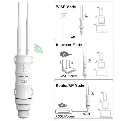 $79.99 • Buy 2.4G/5GHz Wifi Extender AC600 AP Wireless Repeater Outdoor Wifi Repeater IP65