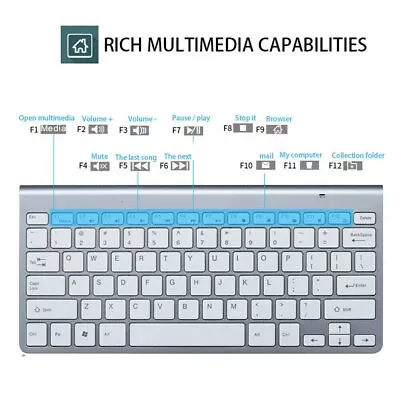 UK Mini And Mouse Set Wireless Keyboard 2.4G W/ USB-A For Mac Computer PC Tablet • £17.99