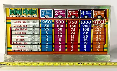 Vintage 1982 Bally MFG Corp. Video Poker Payout Heavy Glass Panel • $39.99