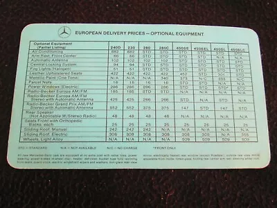 1974 Mercedes Benz Euro Del Price Brochure Card 280 C 450SEL 450SL 450SLC SL SLC • $14.98