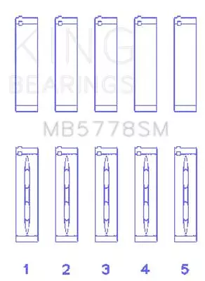 King Engine Bearings MB5778SM0.25 MAIN BEARING SET For AUDI BYT CDNC CCZD CPS • $83.99