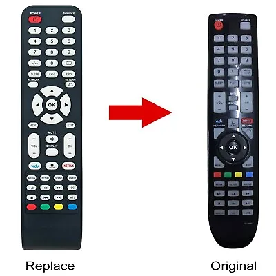 RC3009V Replace Remote For Viore TV LC40VF60CN LC32VH60CN LC32VF60CN LC37VF60CN • $12.99
